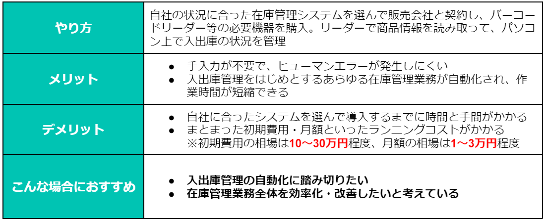 Figure16-2. 入出荷 在庫管理システム.png