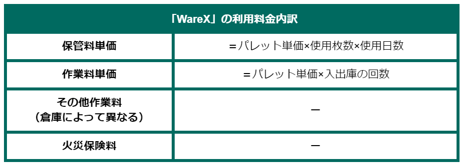 Figure44. 従量課金 特徴.png