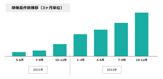 Graph2_2.png