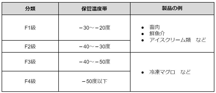 温度管理_冷凍冷蔵⑭.jpg