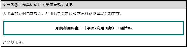 ㉒作業単価_入出庫_梱包数_保管料.png