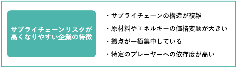 サプライチェーンリスクが高い企業の特徴.png