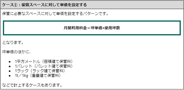 ㉑保管スペース_単価_坪_パレット_ケース_ラック_重量建て.png