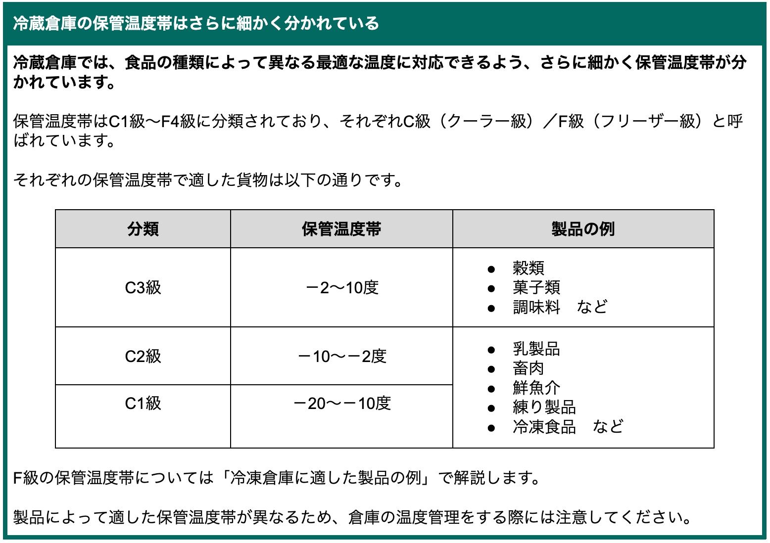 冷蔵倉庫の保管温度帯はさらに細かく分かれている.jpg