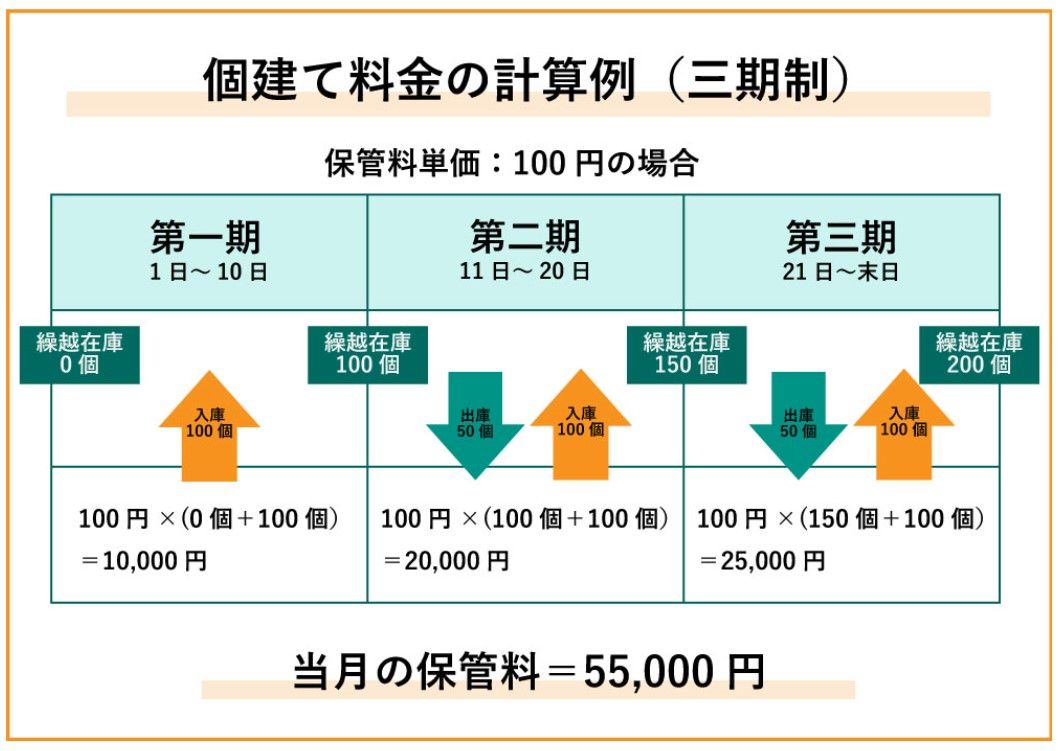 三期制_坪固定㉖.jpg