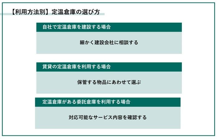 定温倉庫_自社倉庫_自家倉庫_賃貸_保管_委託倉庫_外部倉庫.jpg