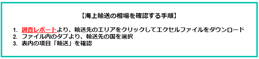 figure15. 海上輸送 確認方法.png