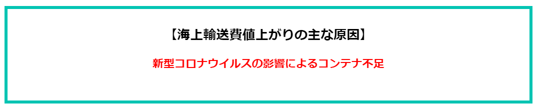 figure9. 海上輸送 値上がり 原因.png