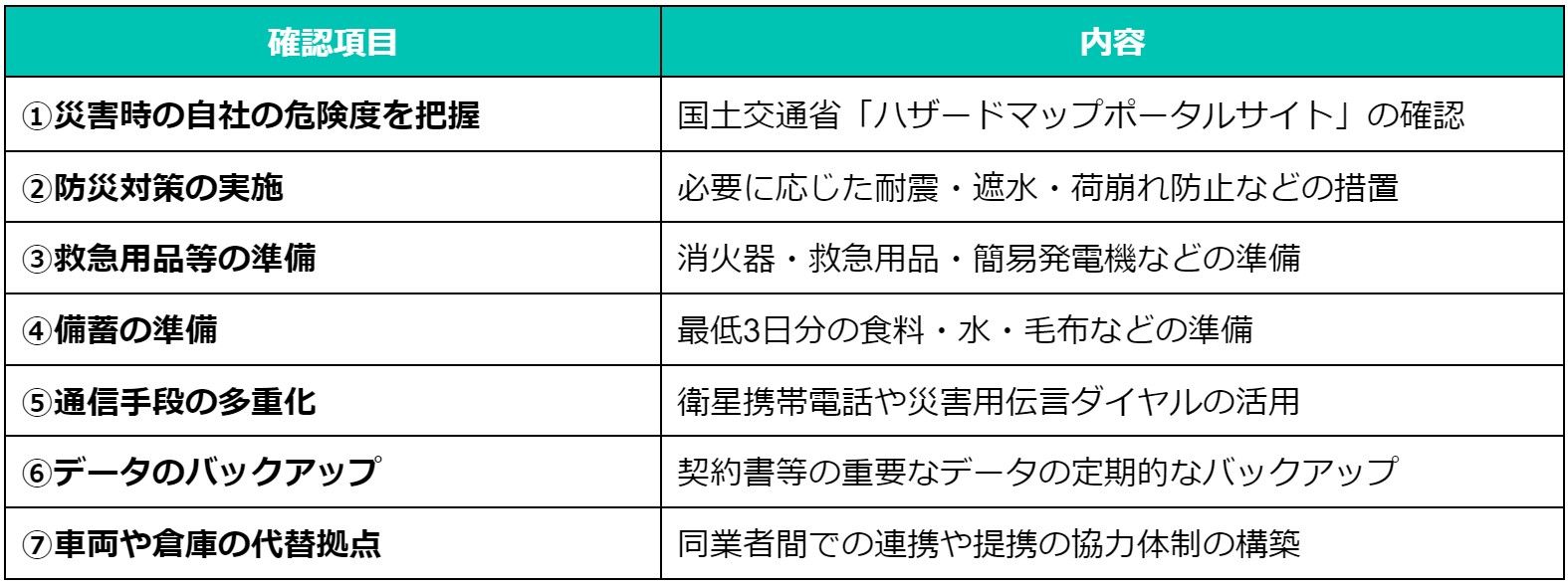 logistics-bcp-table-10.jpg